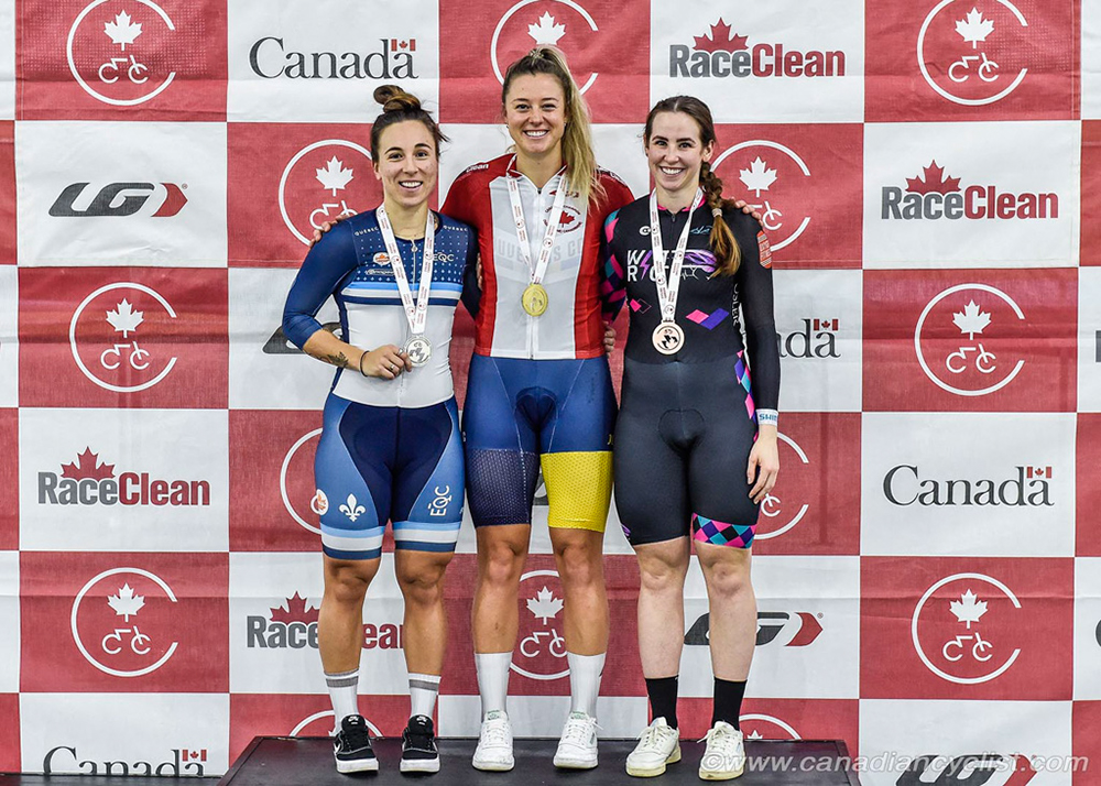 2023 National Track Championships