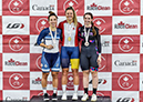 2023 National Track Championships