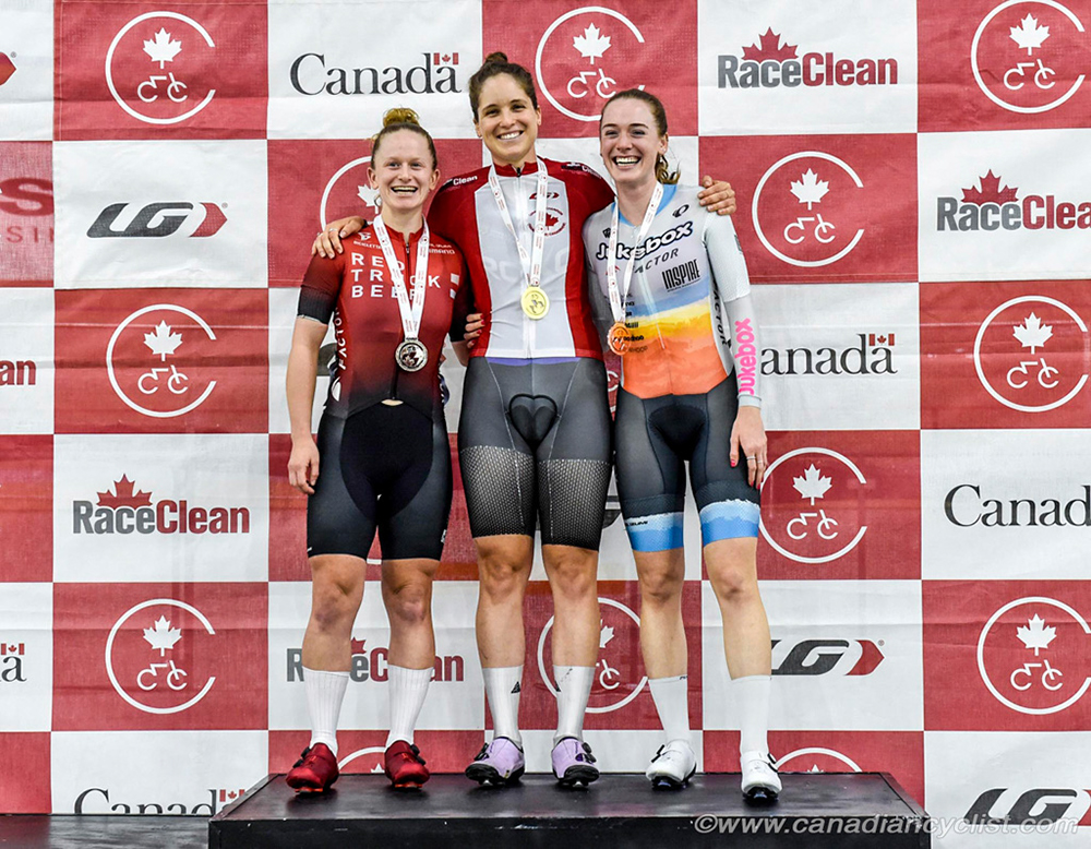 2023 National Track Championships