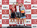 2023 National Track Championships