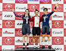 2023 National Track Championships