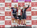 2023 National Track Championships
