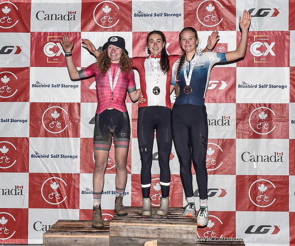 2024 Cyclocross Nationals