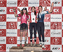 2024 Cyclocross Nationals