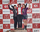 2024 Cyclocross Nationals