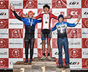 2024 Cyclocross Nationals
