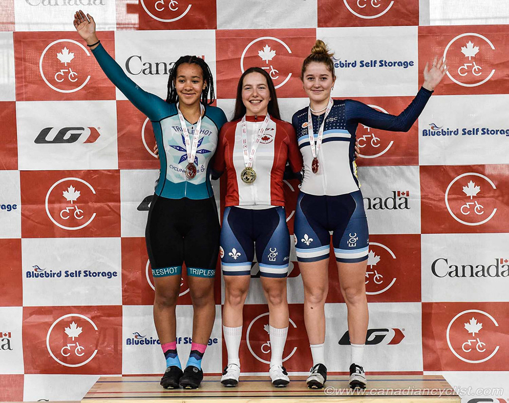 2024 Junior/U17/Para Track Nationals