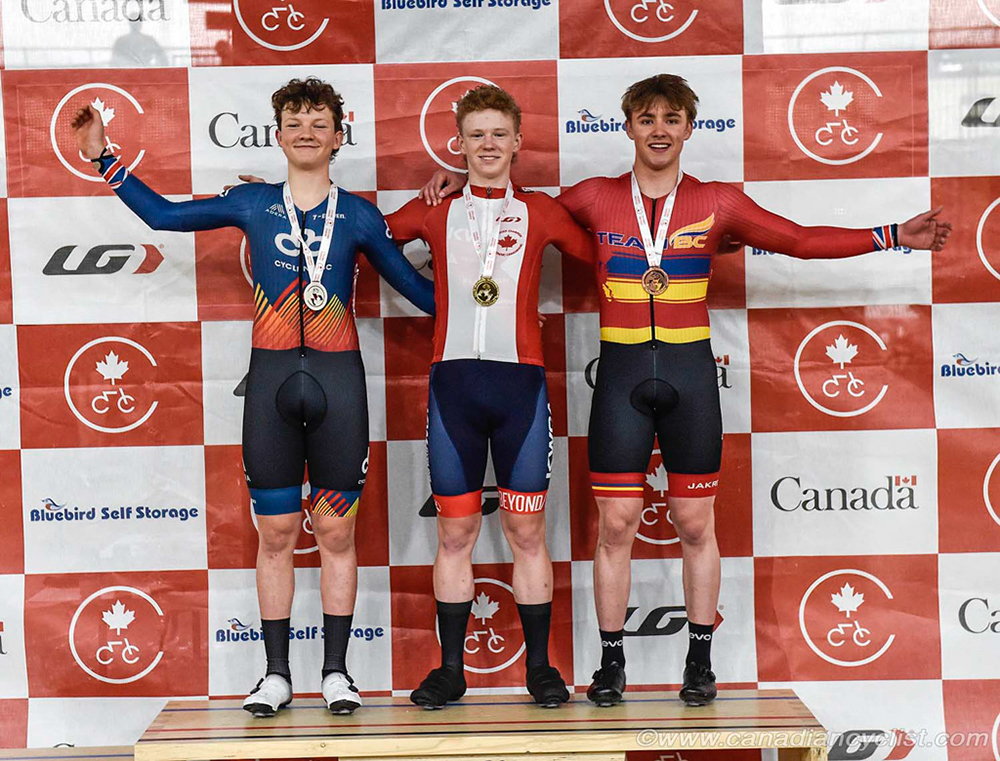 2024 Junior/U17/Para Track Nationals