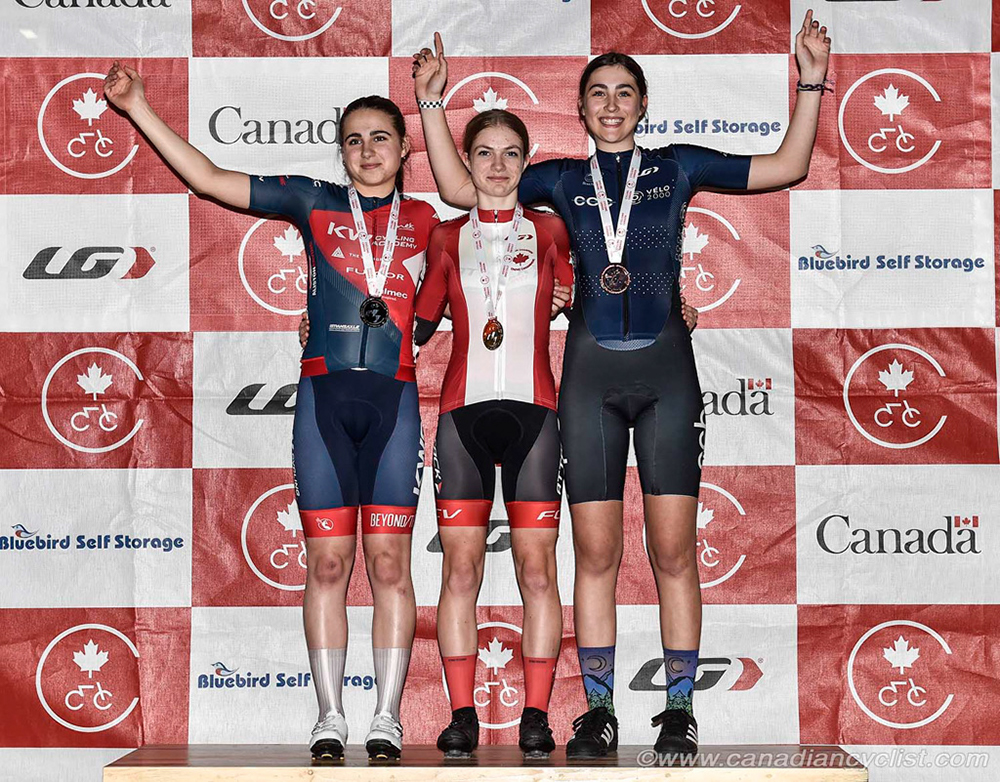 2024 Junior/U17/Para Track Nationals