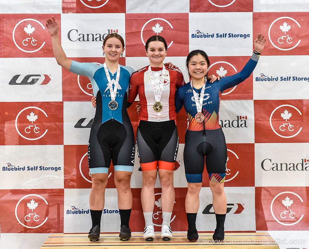 2024 Junior/U17/Para Track Nationals