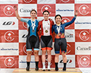 2024 Junior/U17/Para Track Nationals