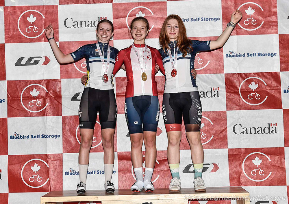 2024 Junior/U17/Para Track Nationals