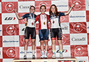 2024 Junior/U17/Para Track Nationals