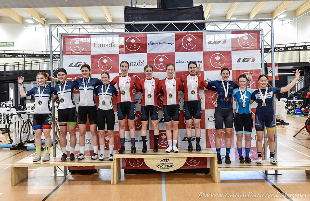 2024 Junior/U17/Para Track Nationals