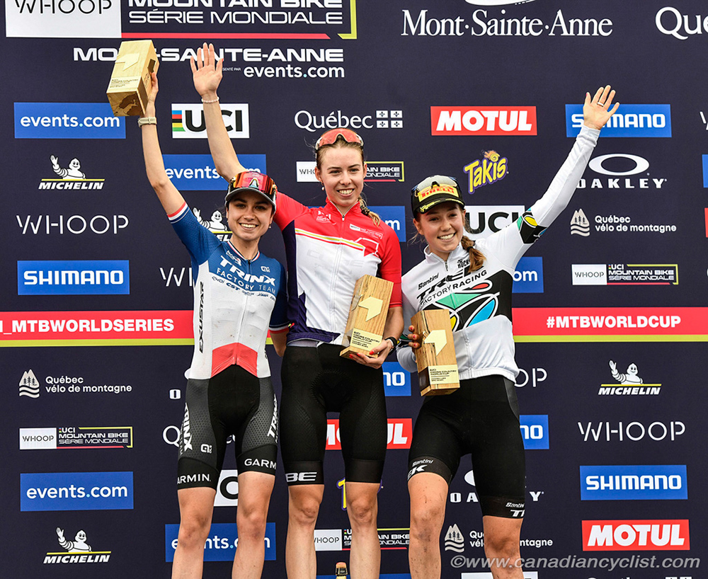 Mont-Ste-Anne World Cup