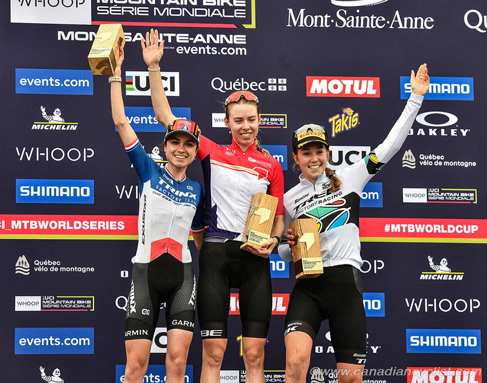 Mont-Ste-Anne World Cup