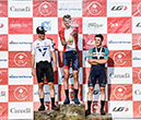 2024 MTB National Championships