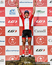 2024 MTB National Championships