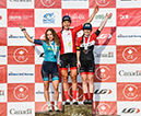 2024 MTB National Championships
