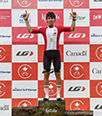 2024 MTB National Championships