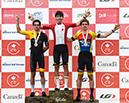 2024 MTB National Championships