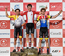 2024 MTB National Championships
