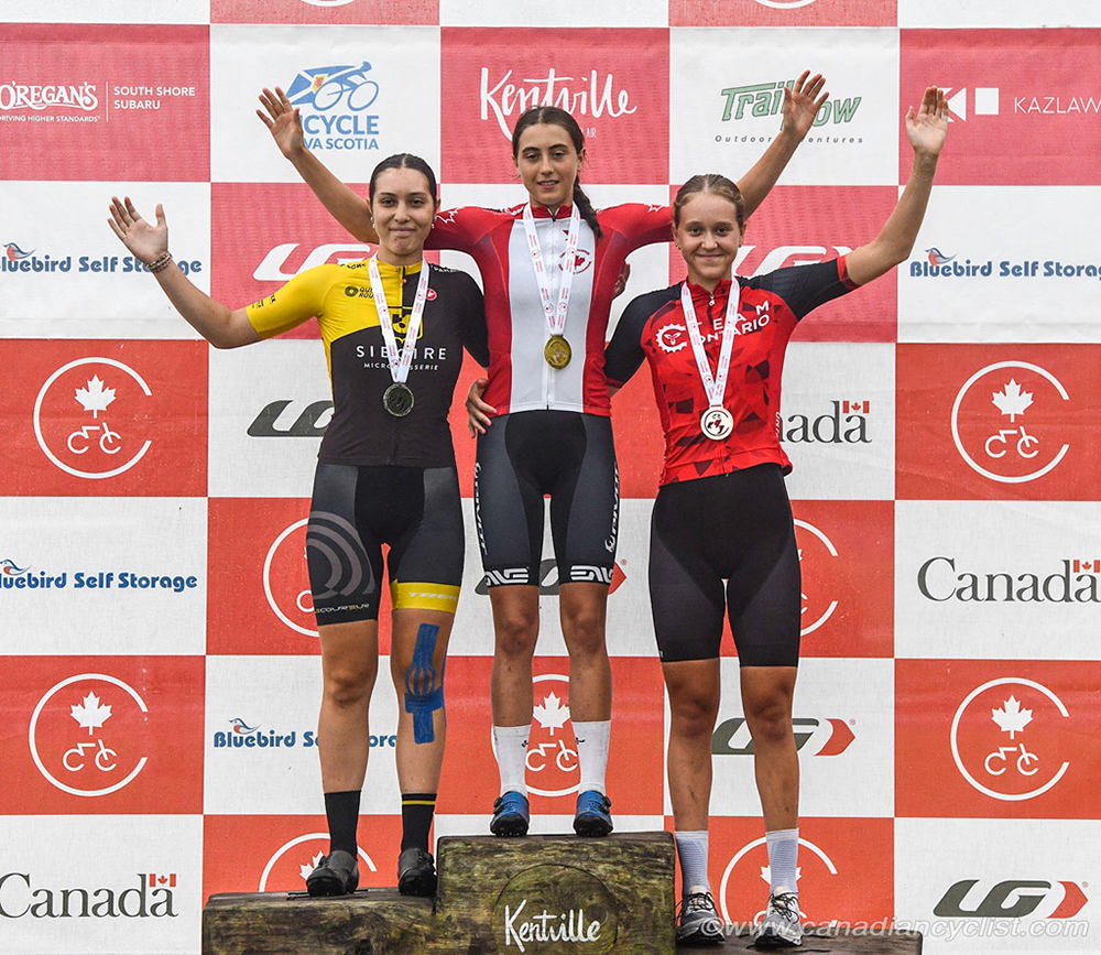 2024 MTB National Championships