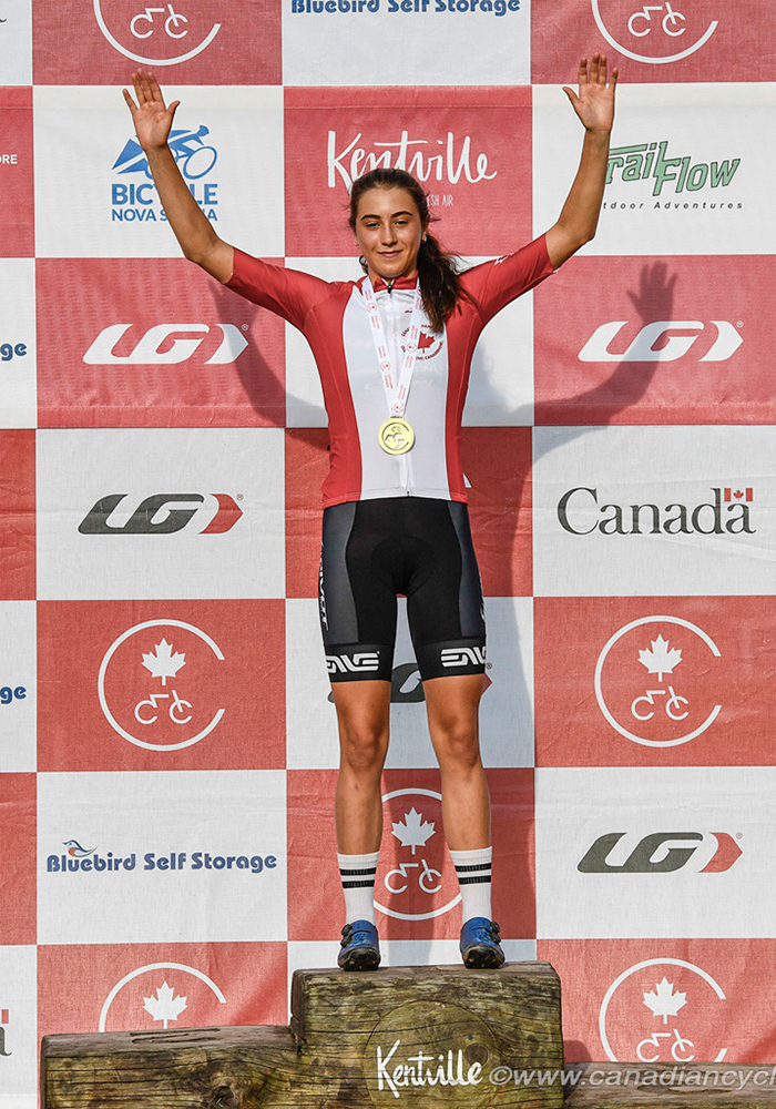 2024 MTB National Championships