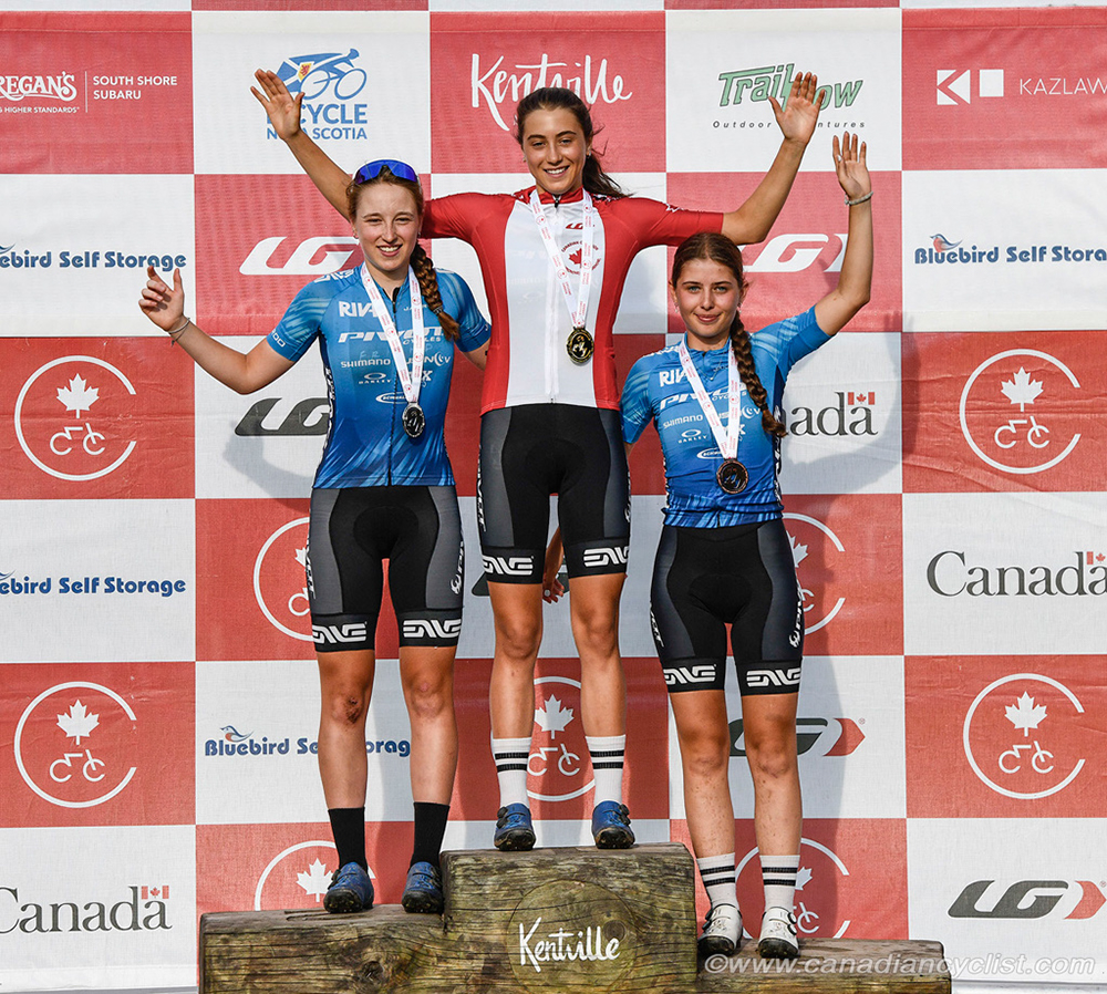 2024 MTB National Championships