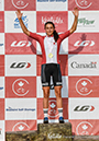 2024 MTB National Championships