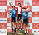 2024 MTB National Championships