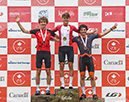 2024 MTB National Championships