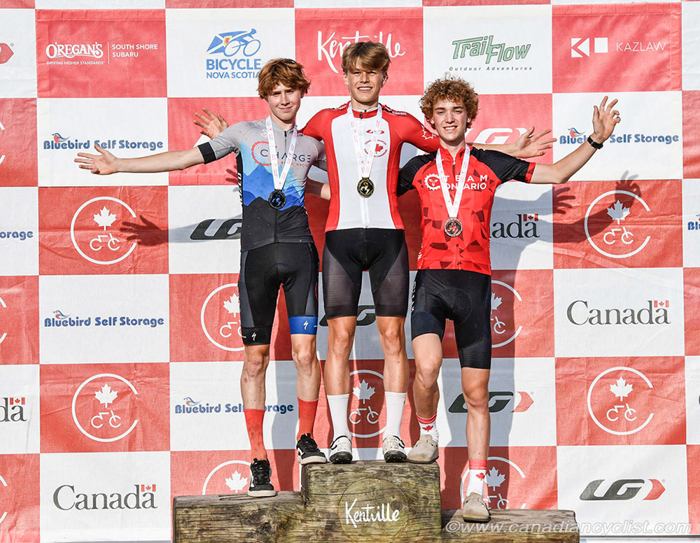 2024 MTB National Championships