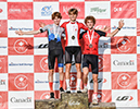 2024 MTB National Championships