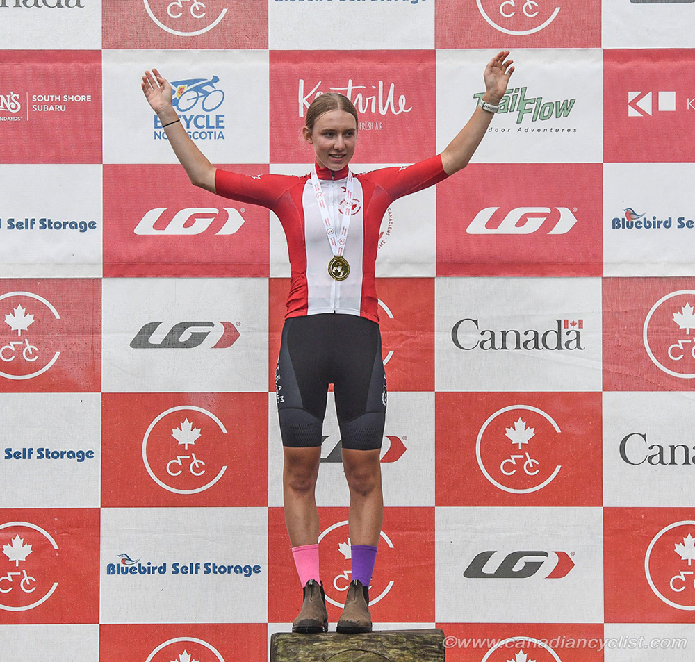 2024 MTB National Championships