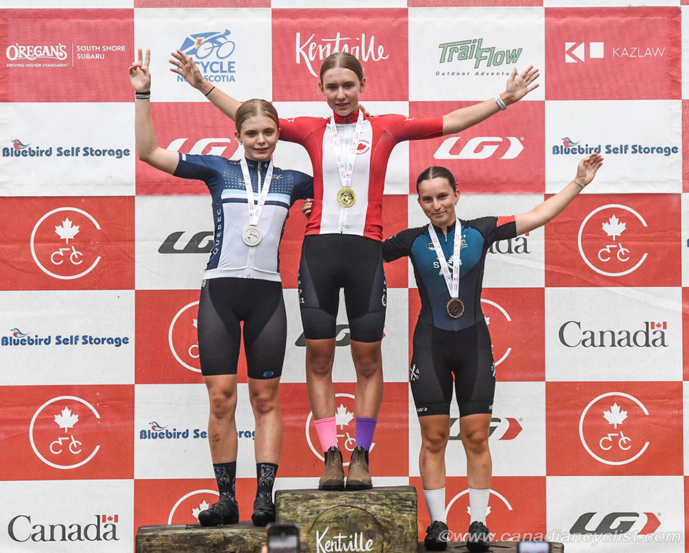2024 MTB National Championships