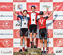 2024 MTB National Championships