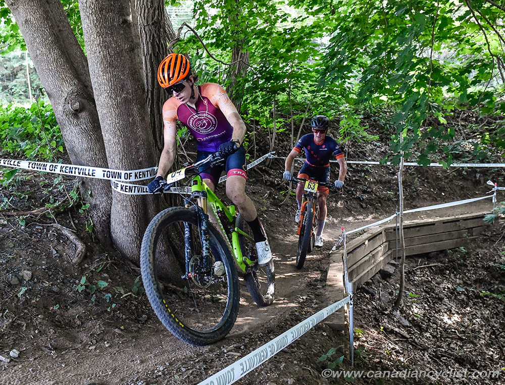 2024 MTB National Championships