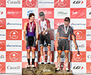 2024 MTB National Championships
