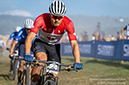 2024 MTB World Championships