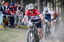 2024 MTB World Championships