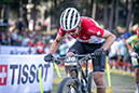 2024 MTB World Championships