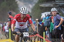 2024 MTB World Championships
