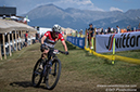 2024 MTB World Championships