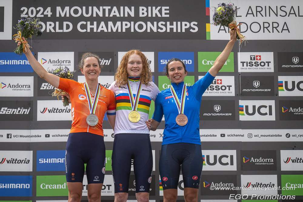 2024 MTB World Championships
