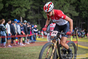 2024 MTB World Championships