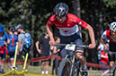 2024 MTB World Championships