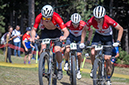 2024 MTB World Championships
