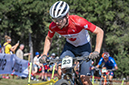 2024 MTB World Championships
