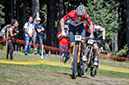 2024 MTB World Championships